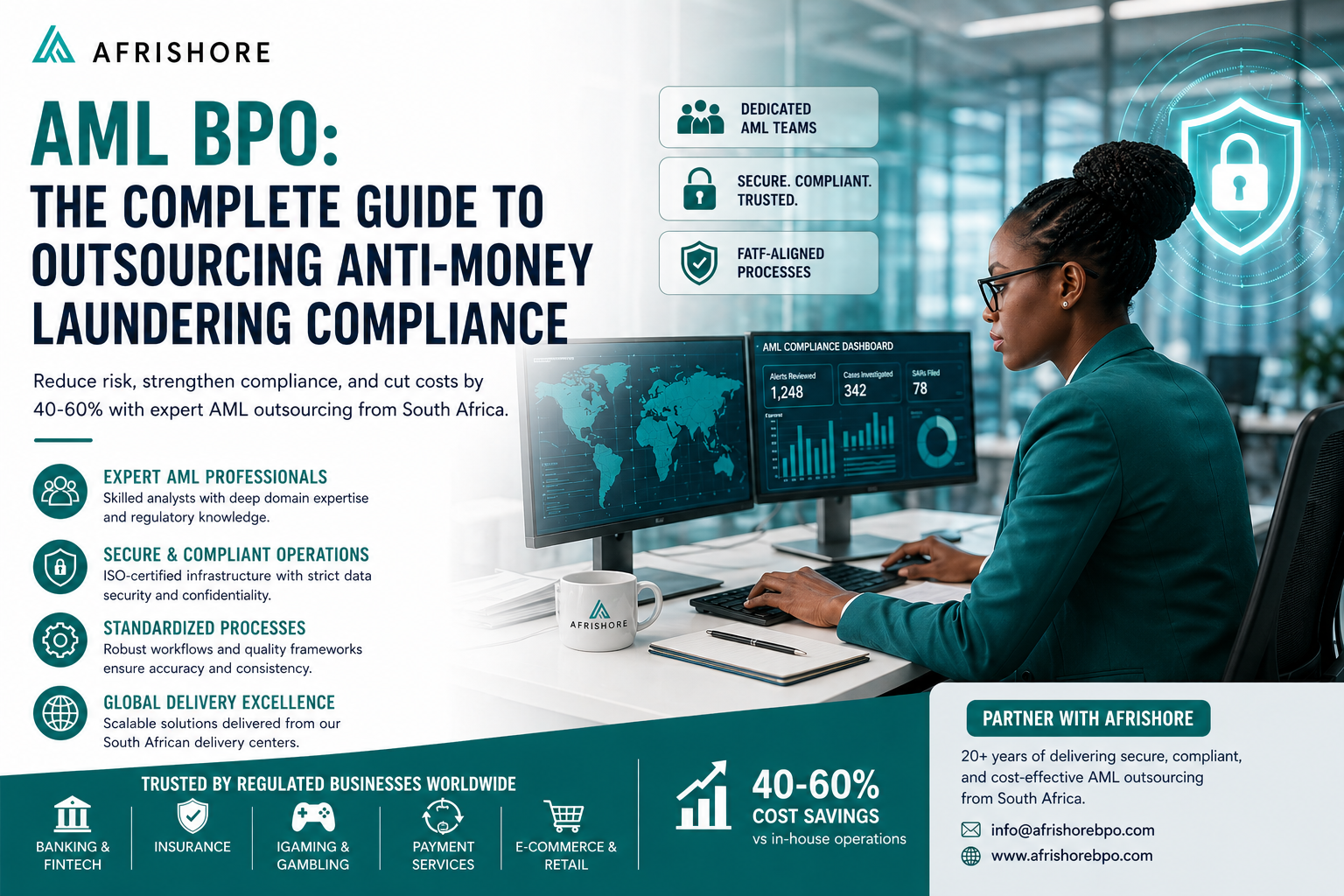 AML compliance analysts reviewing transaction monitoring data at Afrishore BPO South Africa