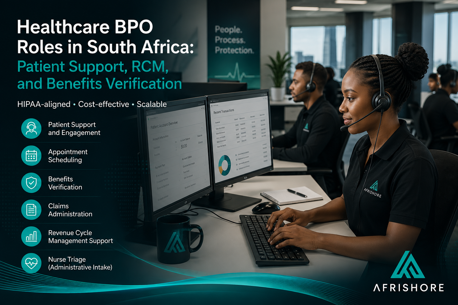 Healthcare BPO operations in South Africa - agents handling patient support and medical billing at dual-monitor workstations
