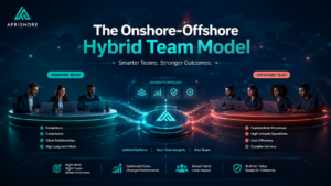 Illustration of a unified contact center dashboard showing connected onshore and offshore team nodes, representing a hybrid outsourcing delivery model