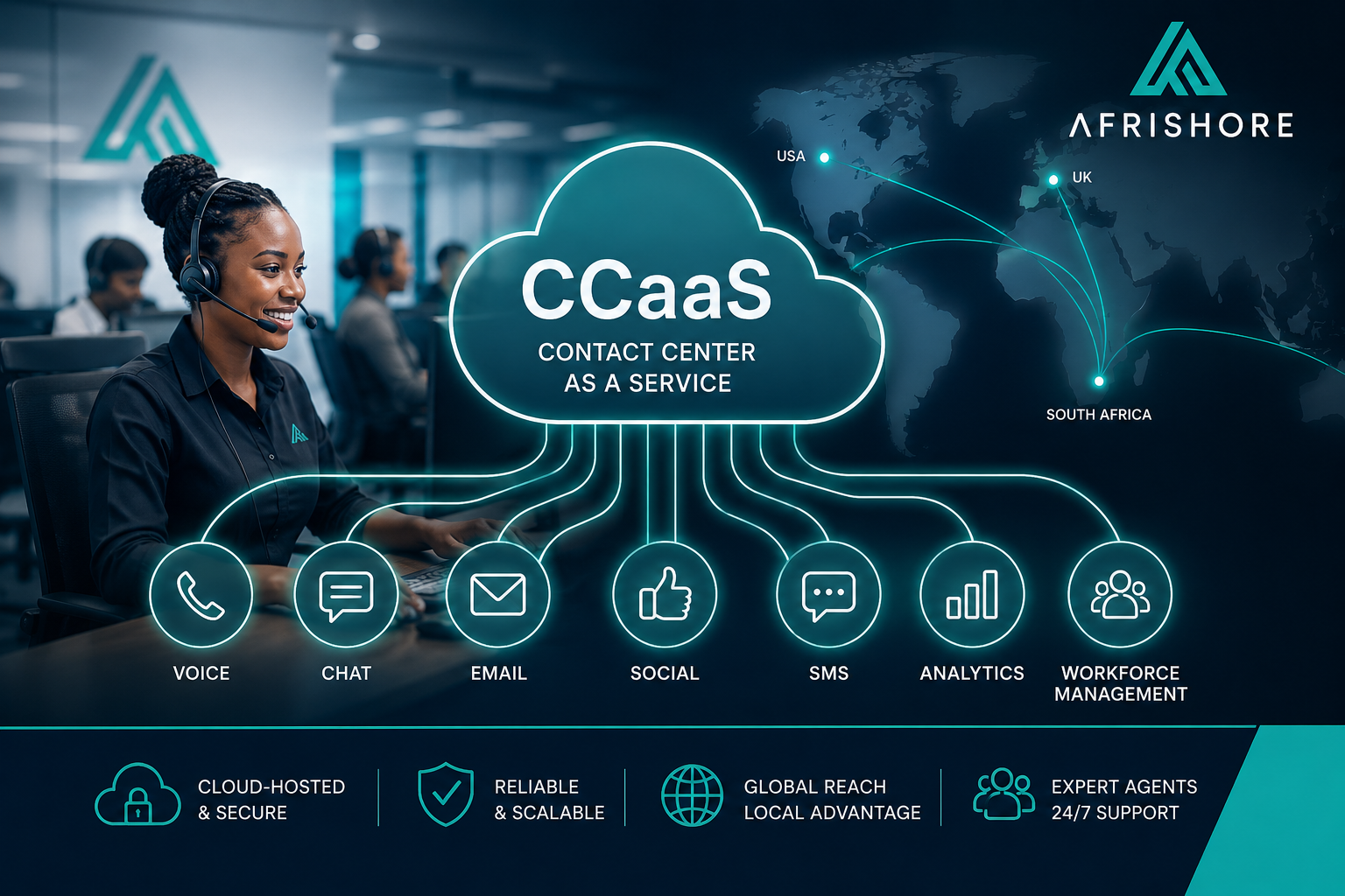 Cloud contact centre operations dashboard showing omnichannel routing, workforce management, and analytics on multiple monitors